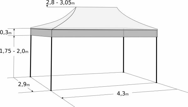 Pavilion de grădină  3x4,5m – din aluminiu: Dimensiuni și parametri