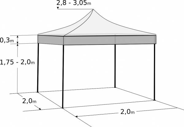 Pavilion de grădină 2x2m – din oțel: Dimensiuni și parametri